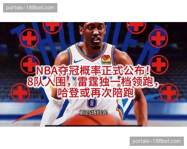 雷霆夺冠概率40%断层领先 卫冕冠军季后赛经验成最大优势